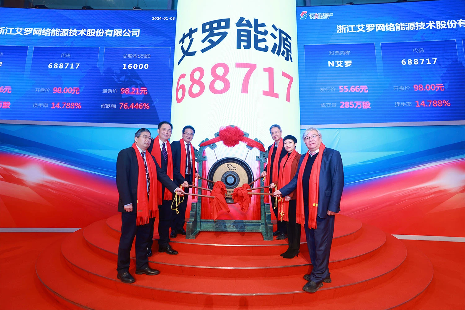 企业资讯 | ag亚洲集团能源成功登陆上交所科创板